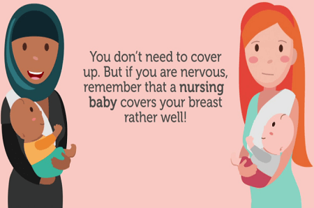 Breast Feeding