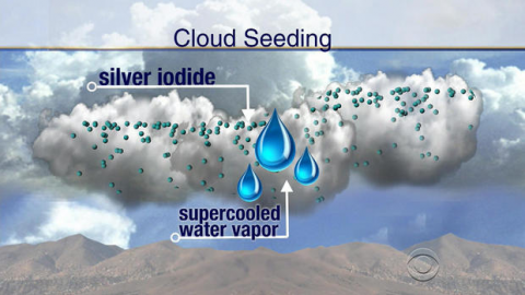 Cloud seeding