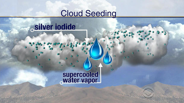 Cloud seeding
