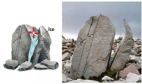 Rock crack