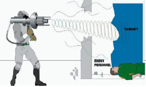 Sonic weapons