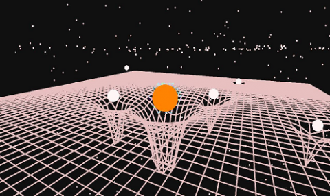 Gravity