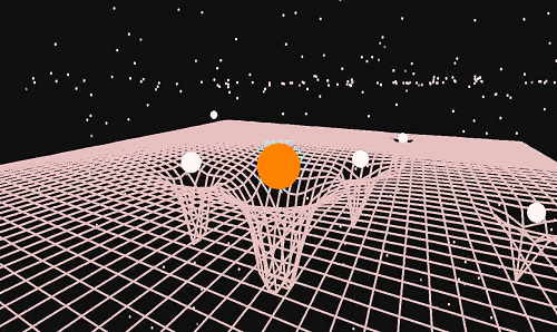 Gravity