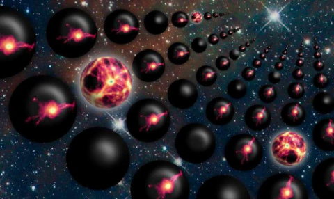 Multiverse